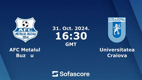 AFC Metalul Buzău vs Universitatea Craiova live score H2H and lineups