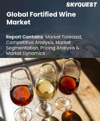 Fortified Wine Market Size Share Growth Analysis By