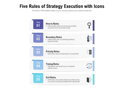 The Carr And Erwin Method How Two Mavericks Rewrote The Rules Of Product Strategy And Execution