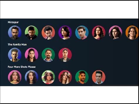 Amazon Prime Video Launches Profile Avatars Inspired By Amazon India