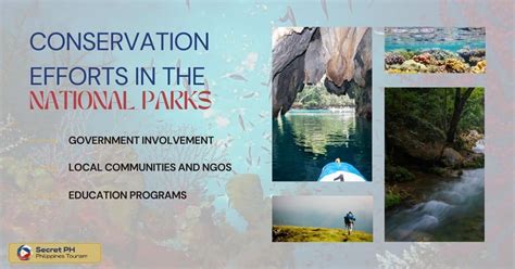 A Guide To The National Parks Of The Philippines Protecting The