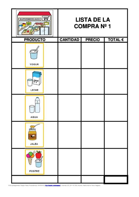 Materiales Caa Recetas De Cocina Aula Abierta De Arasaac