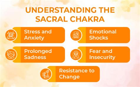 Emotional Link Between Lower Back Pain And Sacral Chakra