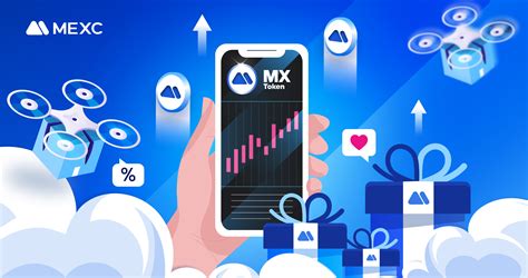 Special Privileges For MX Token Holders MEXC Blog