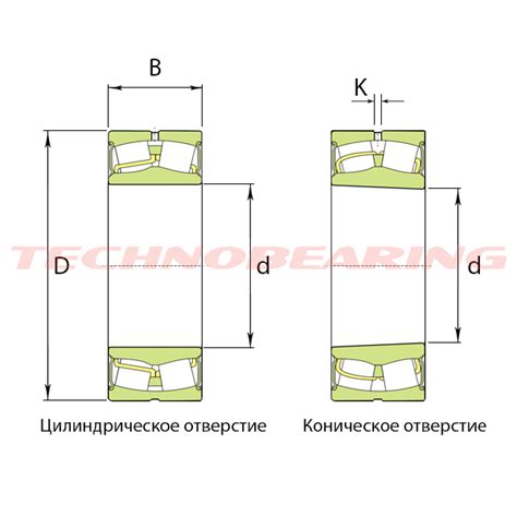 Подшипник 22324 KMB/W33 ISB купить в Беларуси | ТЕХНОБЕРИНГ