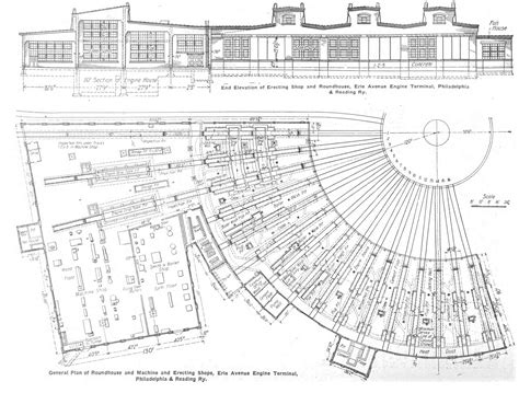 Towns and Nature: Philadelphia, PA: 1893-1984 Reading Terminal, Race