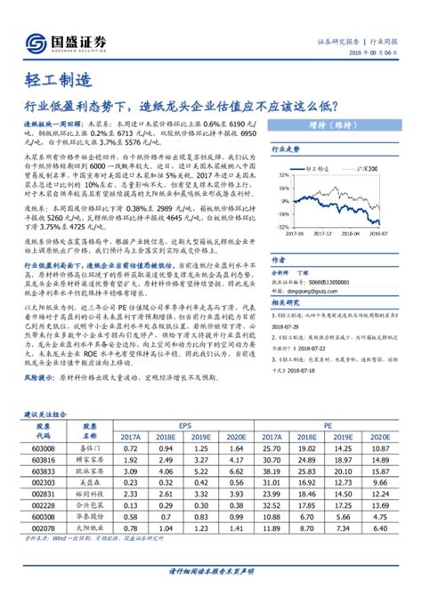 轻工制造行业周报：行业低盈利态势下，造纸龙头企业估值应不应该这么低？