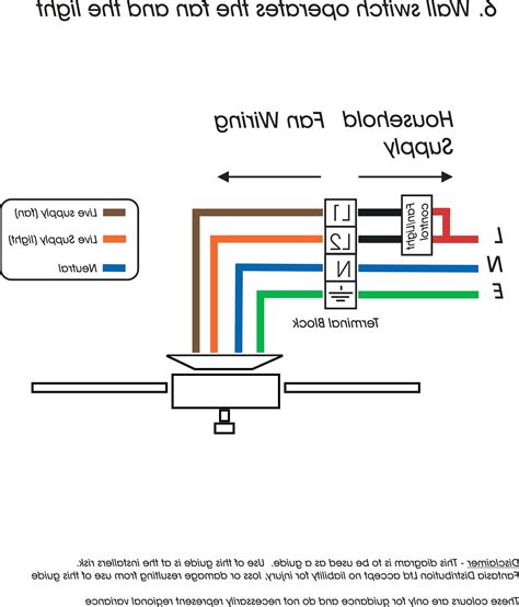 Wiring Diagram 3 Speed Fan Motor