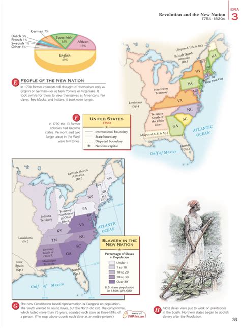 A New Nation The United States Of America Worksheet Answers