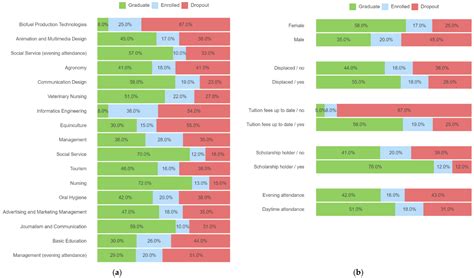 Experts predict that the lowest train fare will drop even more 14