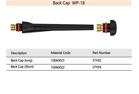 Wp 18 Tig Welding Torch Jasic