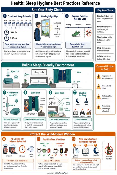 Sleep Hygiene Cheat Sheet Top 10