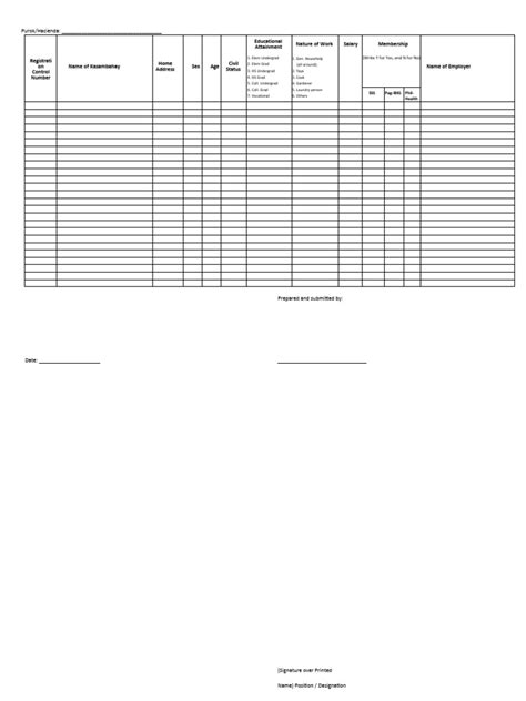 Kasambahay Form 2 Pdf Public Finance Economy Of The Philippines
