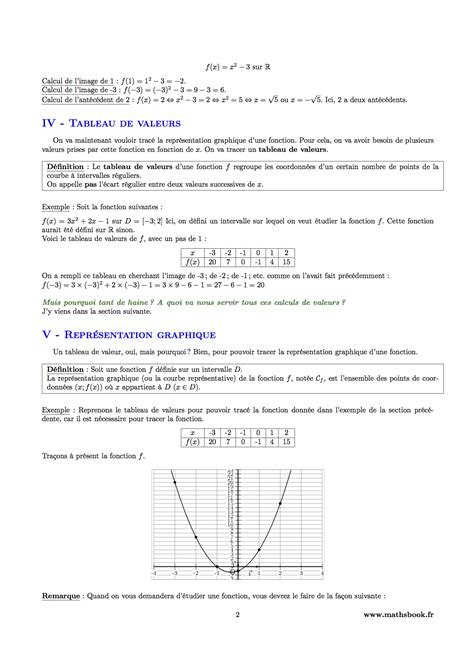 Devoir Maison Maths Seconde Généralité Sur Les Fonctions Ventana Blog