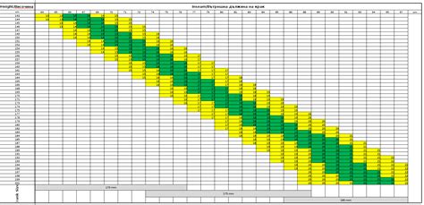 Rockshox Monarch Rt3 Pressure Chart A Visual Reference Of Charts Chart Master