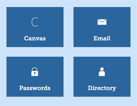introducing     access internal resources  eagleeye