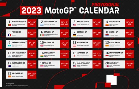 Motogp Calendario Provvisorio