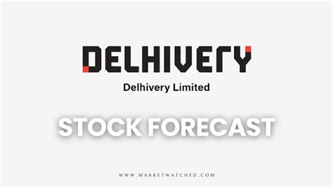 Delhivery Share Price Targets 2024 2040 Long Term Forecast Analysis MW