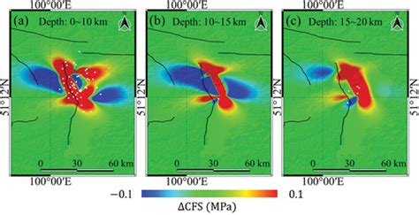 Full Article Coseismic Displacement Fields And The Slip Mechanism Of