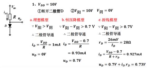 二极管基础及等效电路分析二极管等效电路 Csdn博客