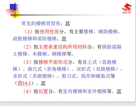 楼梯的作用与分类及构造做法培训讲义 101p免费下载 建筑课件 土木工程网