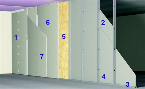 Solution - Cloison - Protection incendie - Cloison EI60 | SPP PAI