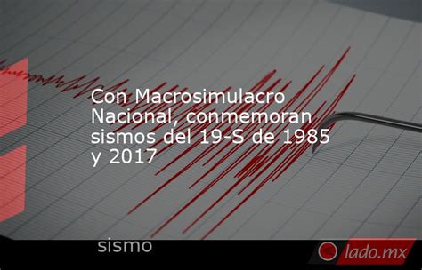 Con Macrosimulacro Nacional Conmemoran Sismos Del 19 S De 1985 Y 2017