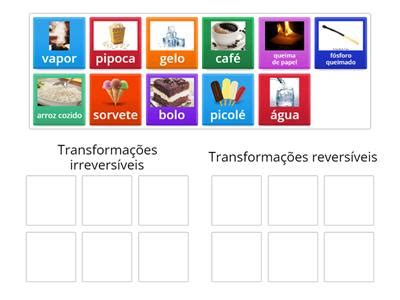 Imagens De Transformações Reversíveis E Irreversíveis