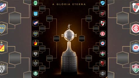 Libertadores Final 2023