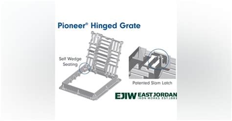 Drainage Grate | Stormwater Solutions