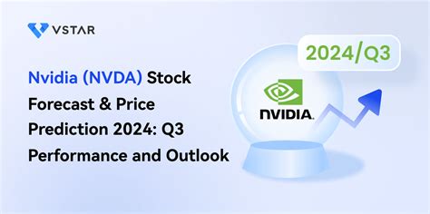 Nvidia (NVDA) Stock Forecast & Price Prediction 2024: Q3 Performance ...