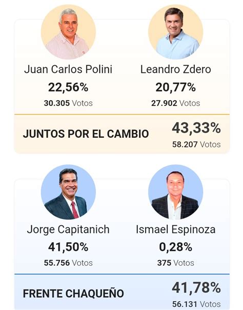 Pro Argentinos On Twitter RT Patodemendoza FinDeLaImpunidad