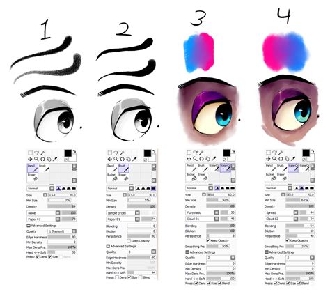 Paint Tool Sai Brushes Download Gincolors