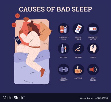 Infographics Of Causes Poor Bad Sleep Royalty Free Vector
