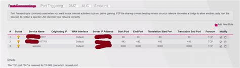 Zyxel Vmg8825 T50 Port Forwarding Odido Community