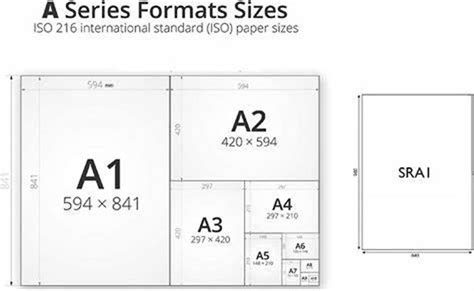 What is A1 Photo Size – How to Print Photos in A1 Paper Size