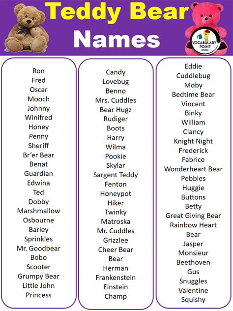 Funny Teddy Bear Names Best Cute And Good Vocabulary Point