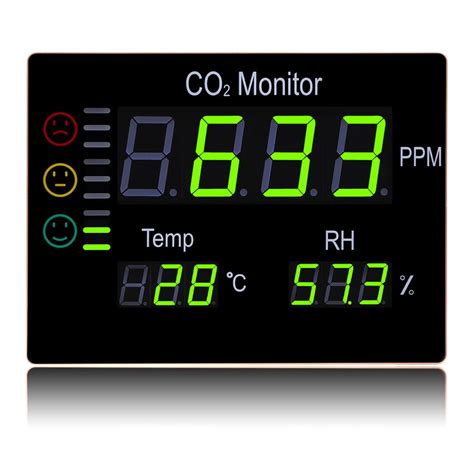 Hti HT-2008 Wall Mount Air Quality 3" LED Carbon Dioxide (CO2) Monitor ...