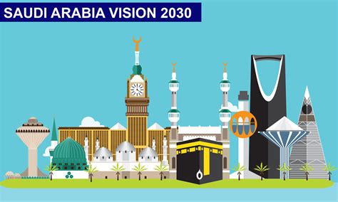 peek  saudi arabias vision    future  holds