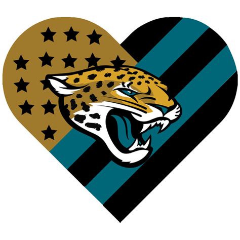 Jacksonville Jaguars Logo Svg Jaguars Png Jaguars Emblem Inspire Uplift