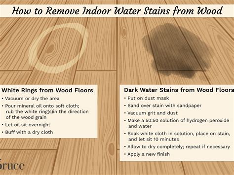 How To Remove Dark Water Stains From Wood Cabinets Resnooze