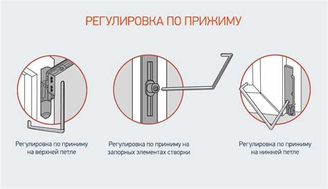 Как самостоятельно снять стеклопакет с пластикового окна без ошибок ...