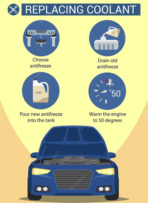 how to drain car coolant 11