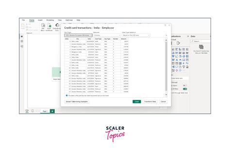 Financial Dashboard With Power Bi Scaler Topics