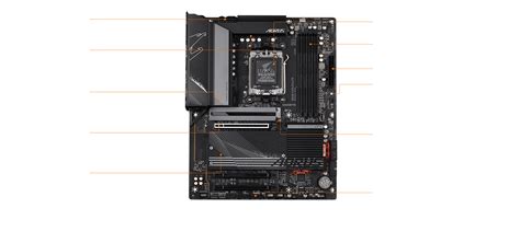 B650 AORUS ELITE｜GIGABYTE