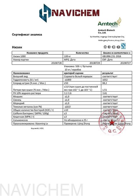 Сертификат анализа низин
