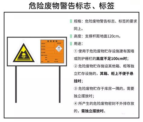 「危废管理」产废企业必看！危废标签小贴士，一文读懂 安徽和一环境科技有限公司