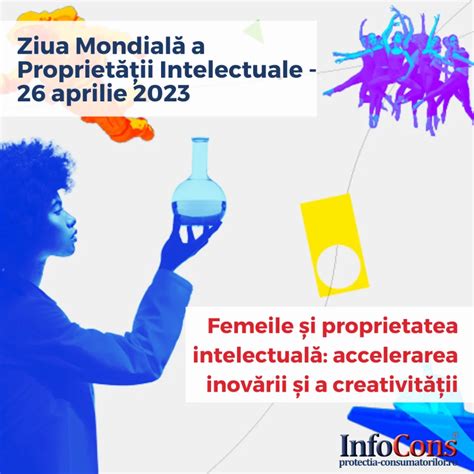 Aprilie Ziua Mondial A Propriet Ii Intelectuale Infocons