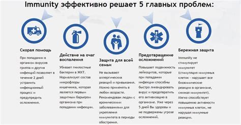 Immunity (Иммунити) — капли: инструкция по применению, купить в аптеке ...