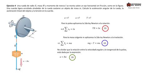 Ejercicio Resuelto Dinamica Rotacional Calcular La Aceleracion De Los